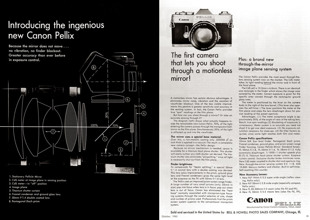 1965 Canon Pellix camera ad